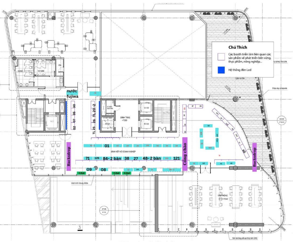 Sơ đồ sự kiện